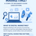 Read more about the article Introduction